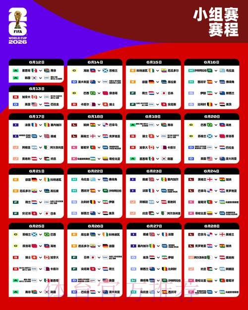 2026世界杯竞猜实战深度分析