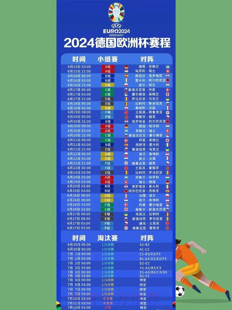 免费看世界杯直播全攻略
